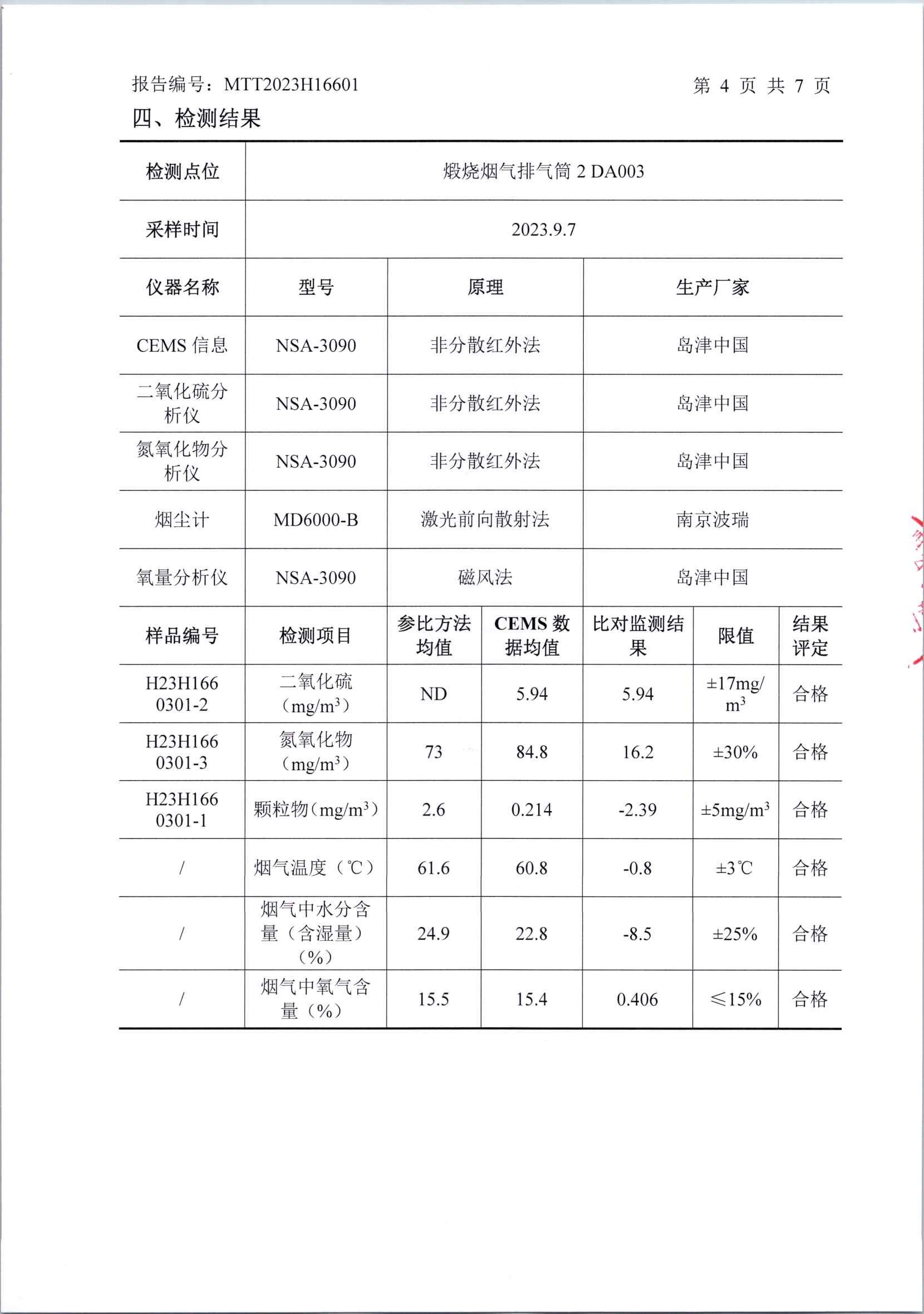 2023年中阳第三季度在线比对(1)_页面_5.jpg